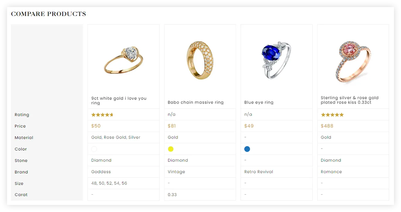 BJUXEJEWEL